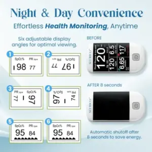 Seurico™ Next-Generation Intelligent Multifunctional Non-Invasive Laser Blood Glucose Meter